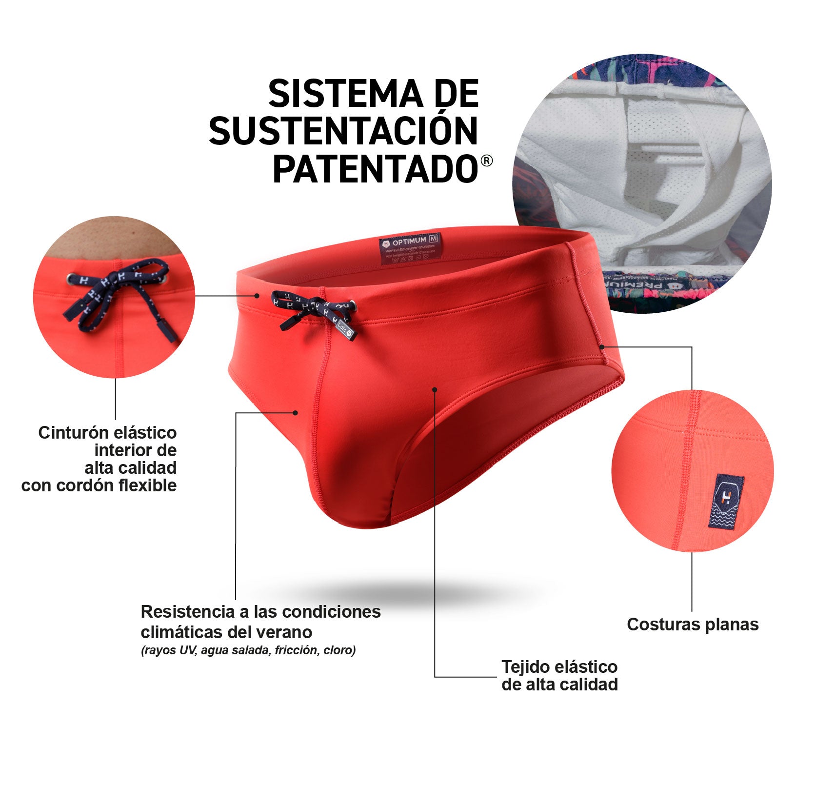Slip da bagno LH Navy