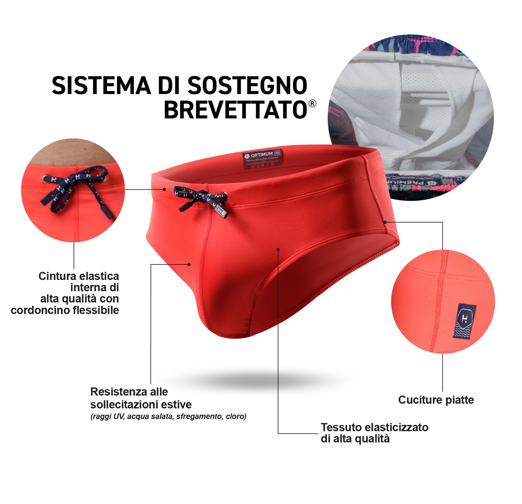 Slip da bagno LH Navy