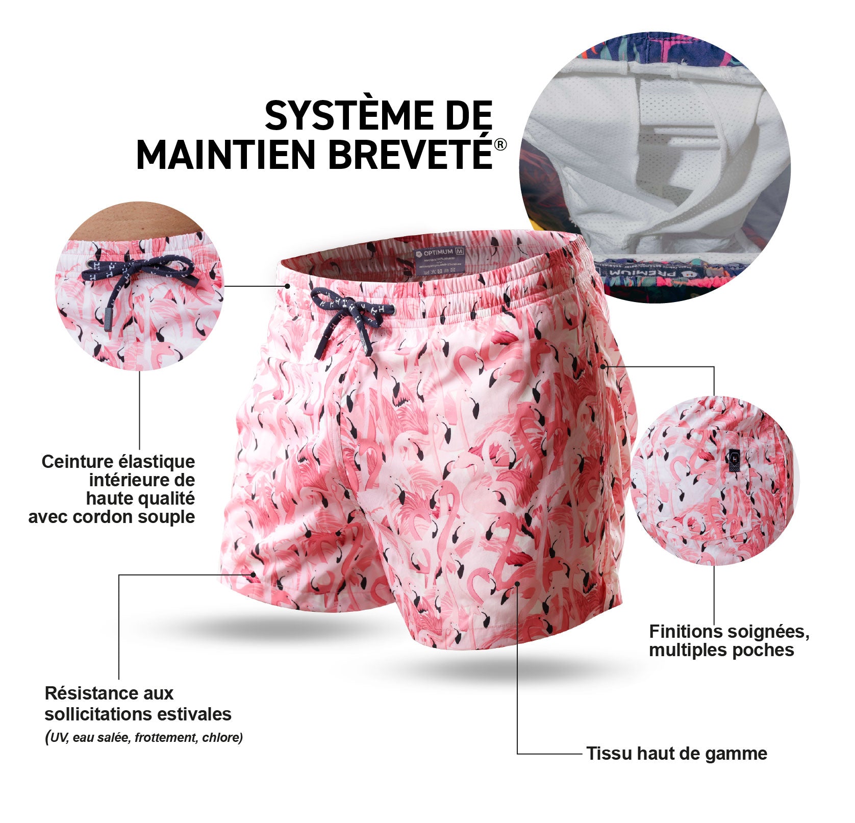 Short de bain Court Turquoise
